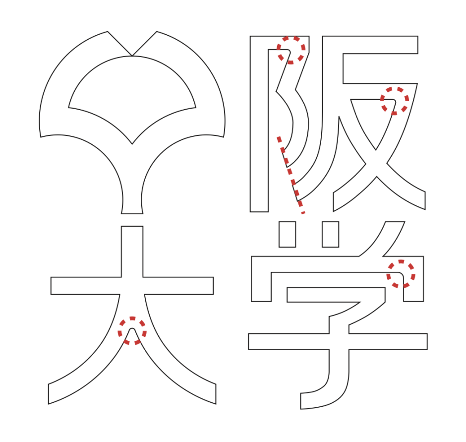 logotype